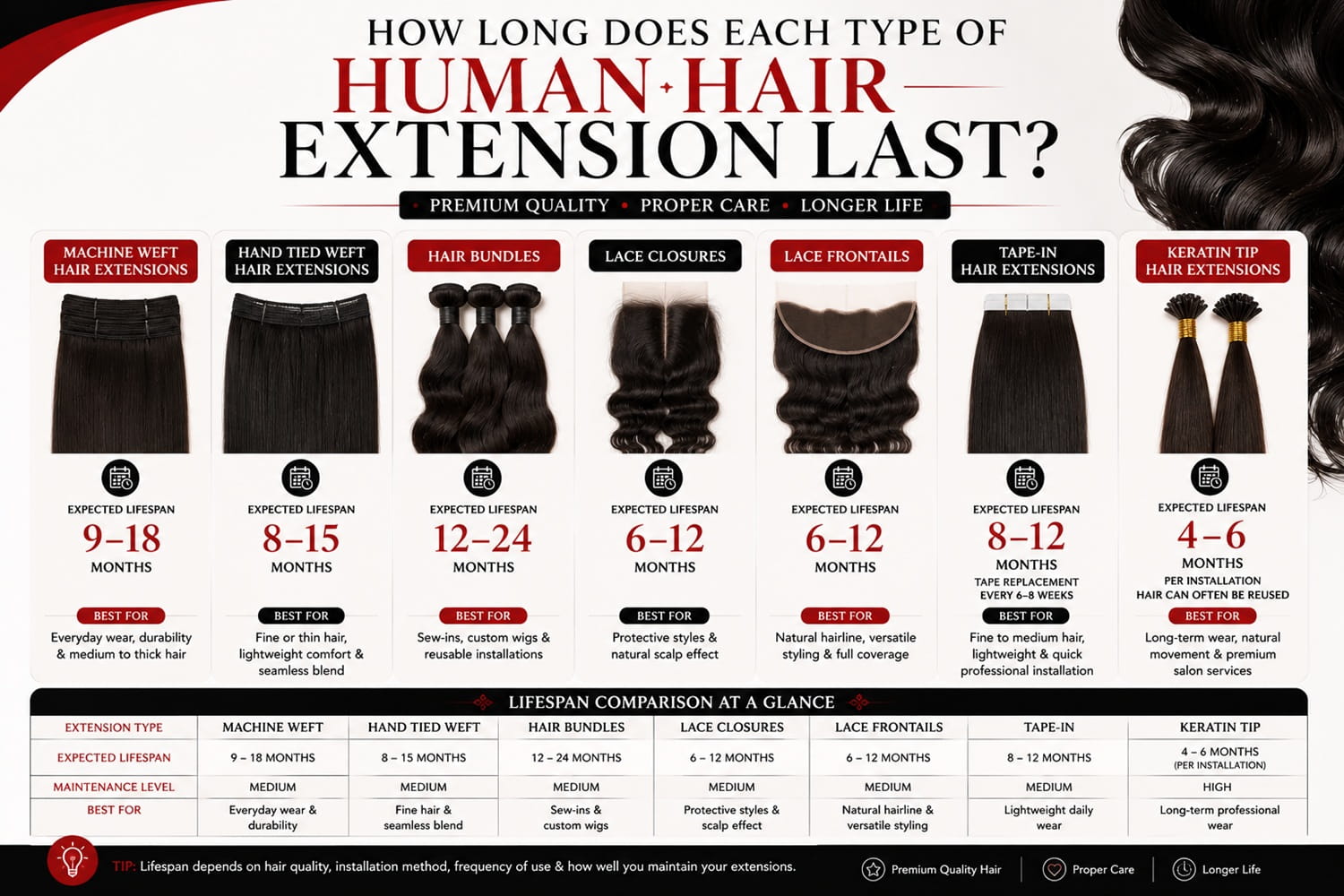 best hair extensions